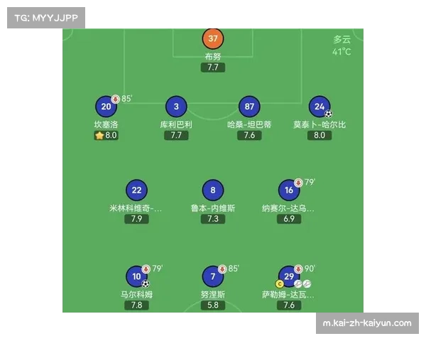 利物浦中场控制力下降 被垫底队绝杀凸显战术短板